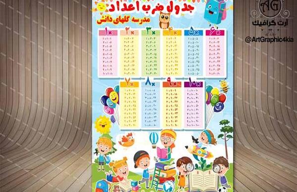 عکس دانلود وکتور ضرب