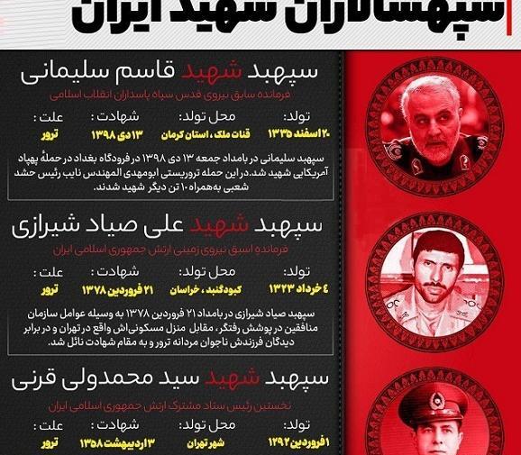 عکس سردار سلیمانی و صیاد شیرازی