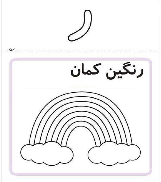 عکس نقاشی حرف ث