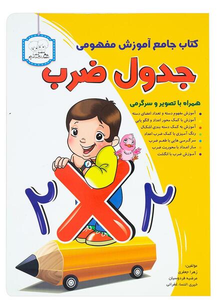 عکس ایده های جدول ضرب