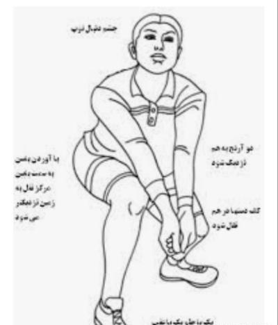 عکس گارد ایستاده در والیبال