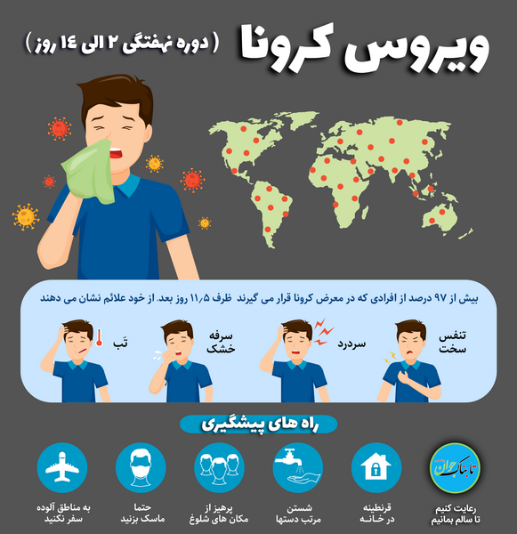 عکس برای وضعیت واتساپ کرونا