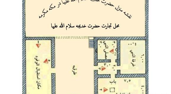 عکس خانه حضرت علی