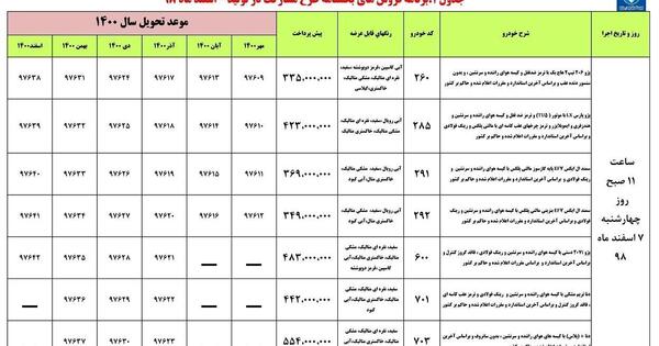 عکس ماشین ثبت نامی ۱۴۰۳