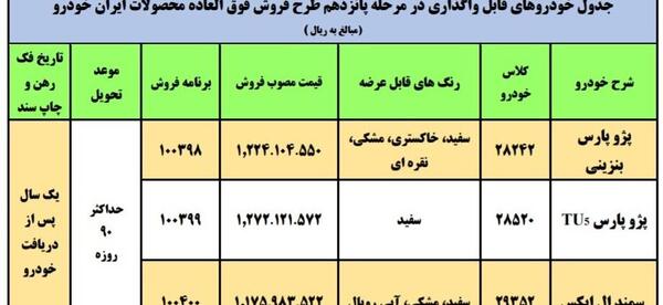 عکس ماشین ثبت نامی ۱۴۰۳