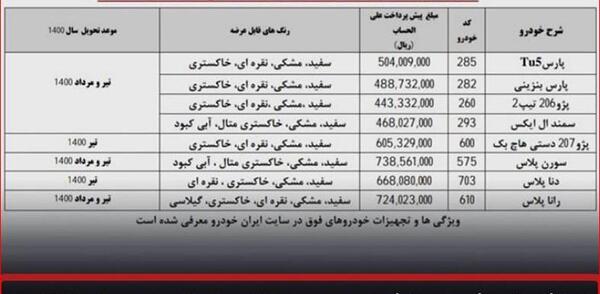 عکس ماشین ثبت نامی ۱۴۰۳