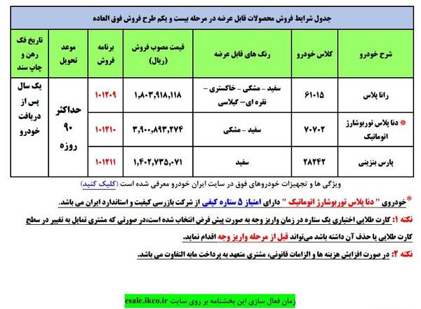 عکس ماشین ثبت نامی ۱۴۰۳