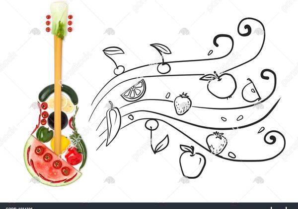 عکس گیتار ایستاده