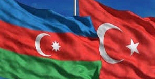 عکس پرچم جمهوری آذربایجان
