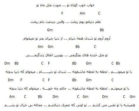 عکس فرزاد فرزین با گیتار