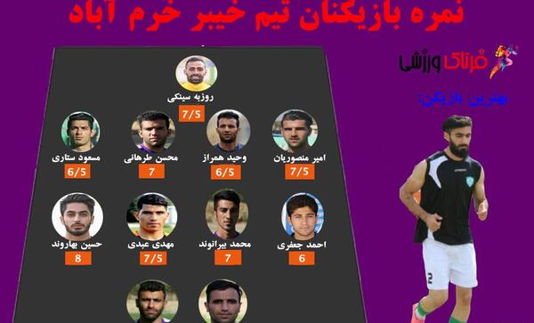 عکس تیم خیبر خرم آباد
