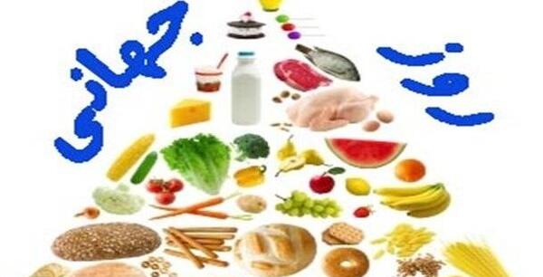 عکس ایده نقاشی غذا