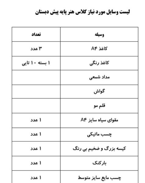 عکس وسایل پیش دبستانی
