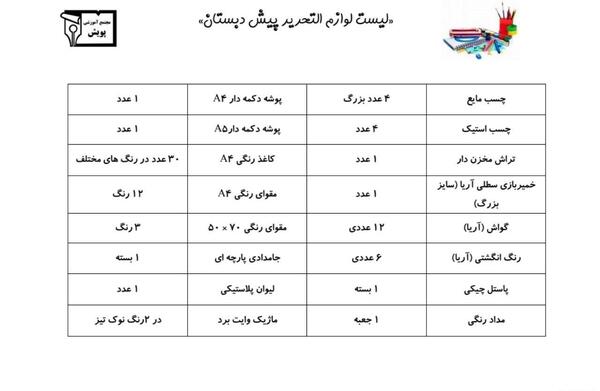 عکس وسایل پیش دبستانی