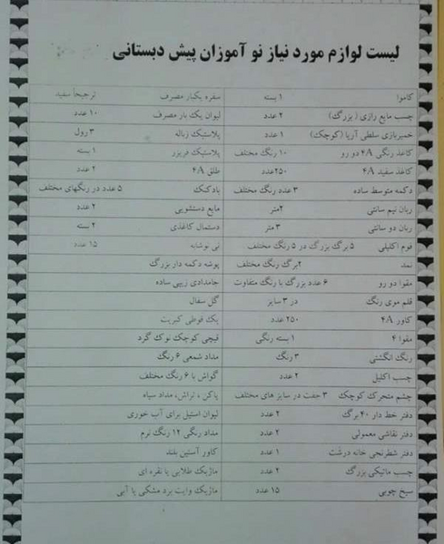 عکس وسایل پیش دبستانی