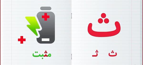 عکس نقاشی ث مثل ثریا
