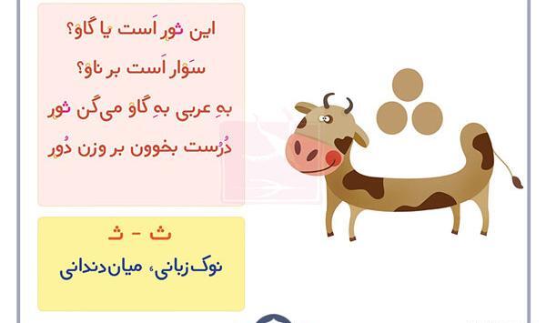 عکس نقاشی ث مثل ثریا