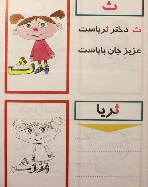 عکس نقاشی ث مثل ثریا