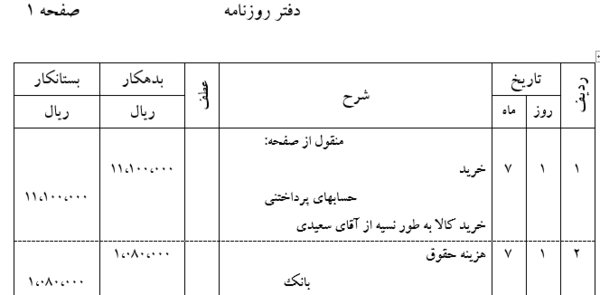 عکس حسابداری png