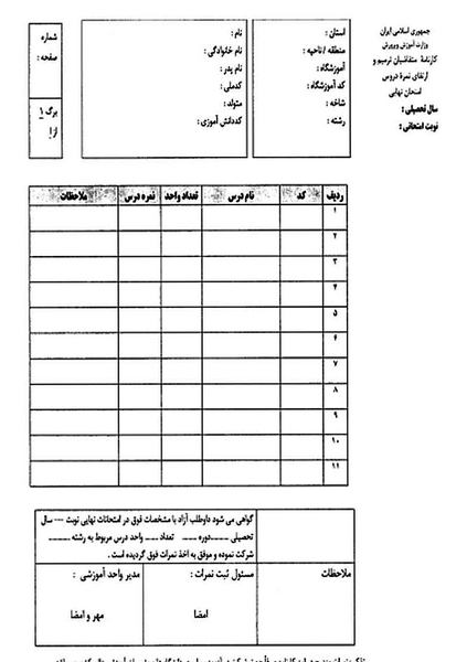 عکس خالی کارنامه