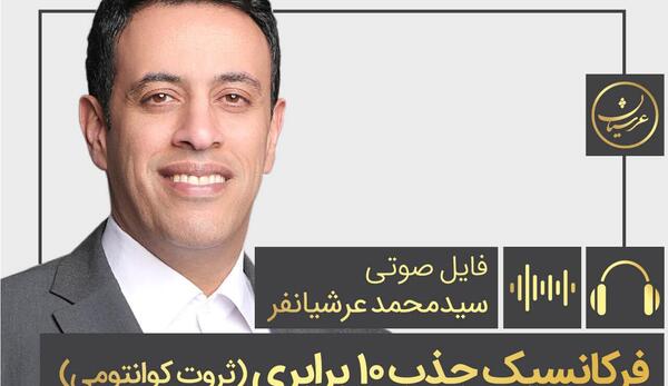 عکس ایده های صوتی انگیزشی و موفقیت