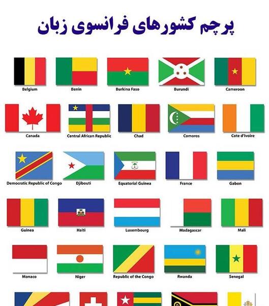 عکس پرچم تمام کشورها