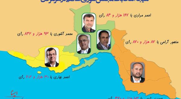 عکس حسین رئیسی