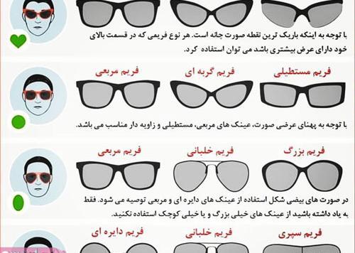 عکس مدل های عینک آفتابی