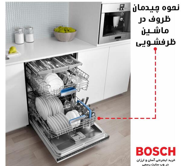عکس پشت ماشین ظرفشویی بوش