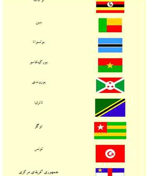 عکس پرچم آفریقا