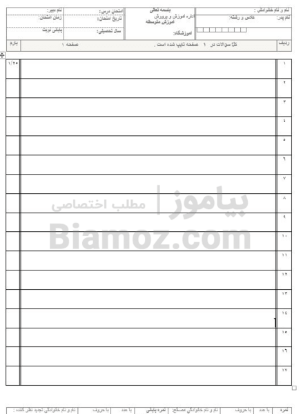 عکس صفحه خام