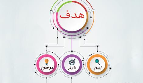عکس ایده های ثبت شرکت