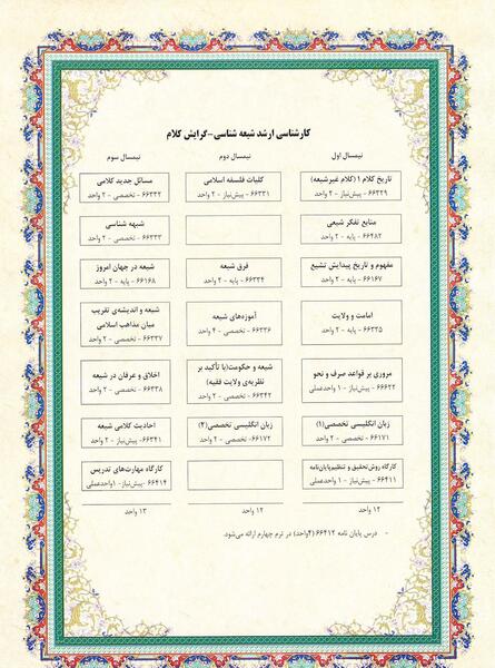 عکس مدرک تحصیلی شهید حججی