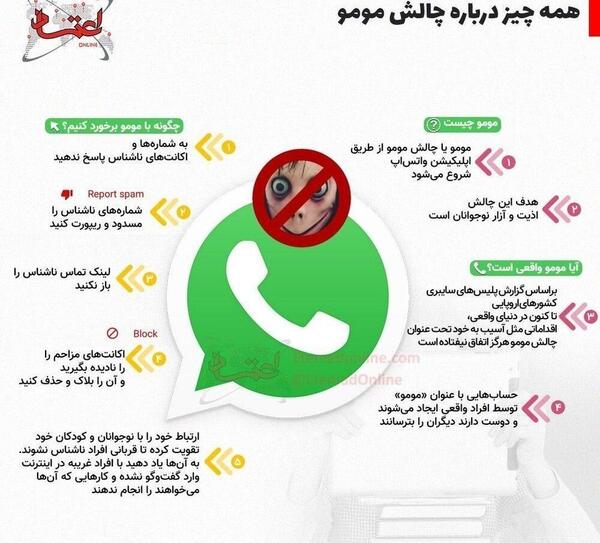 عکس درباره همه چیز