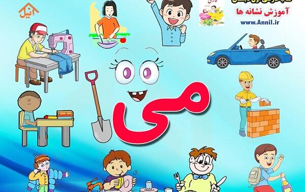 عکس ایده نقاشی برای جمله سازی کلاس اول