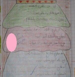 عکس ایده نقاشی برای جمله سازی کلاس اول