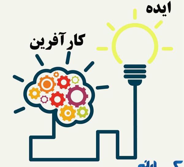 عکس ایده کارآفرینی
