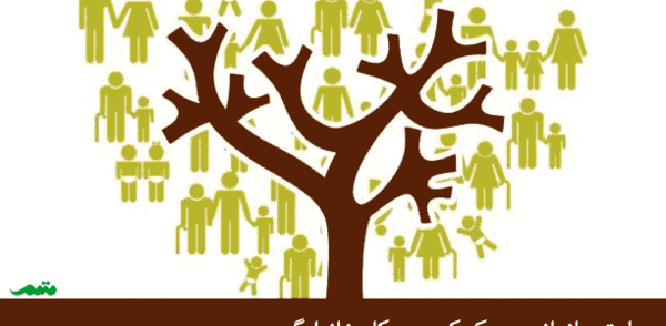 عکس ایده کارآفرینی