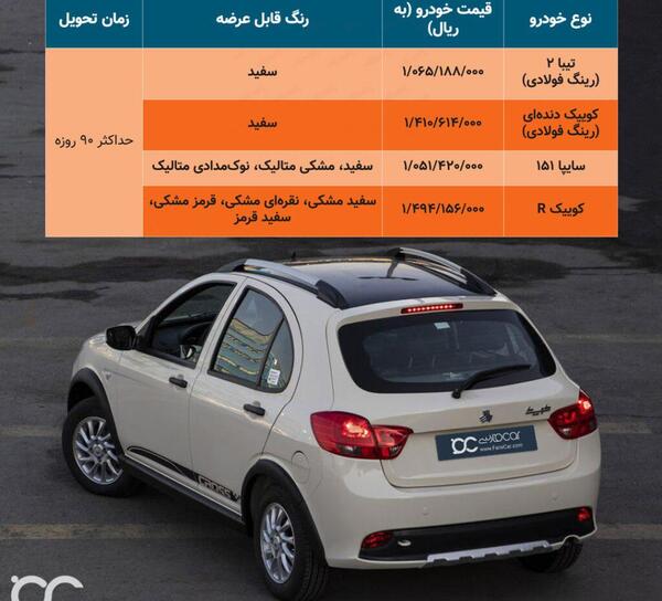 عکس ماشین کوییک نوک مدادی