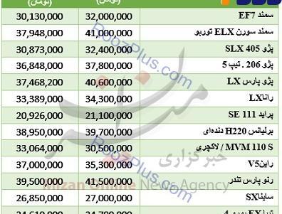 عکس ماشین قیمت