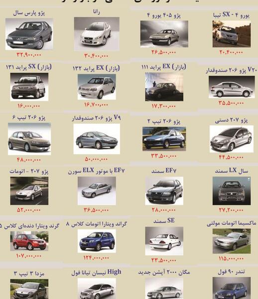 عکس ماشین قیمت