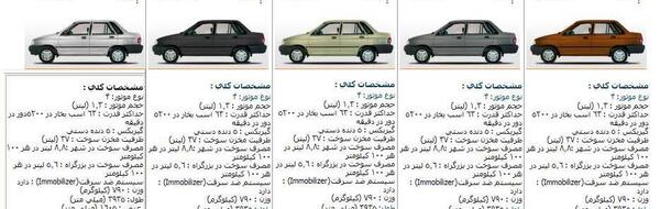 عکس مدل های پراید