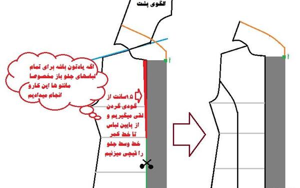 عکس الگو یقه ایستاده