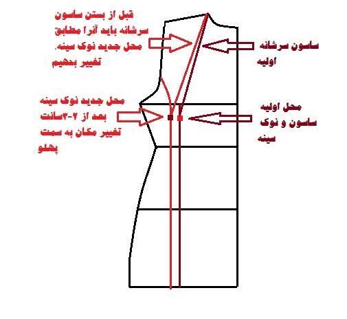 عکس الگو یقه ایستاده