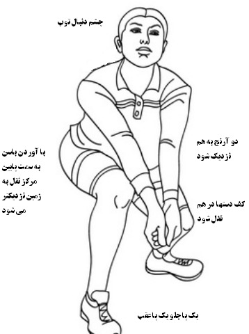 عکس گارد ایستاده