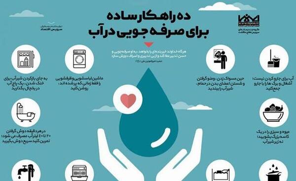 عکس نوشته صرفه جویی برق