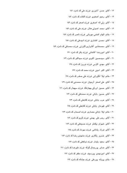 عکس نامزدهای شورای شهر