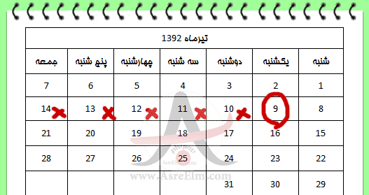 عکس ماشین حساب تخمک گذاری