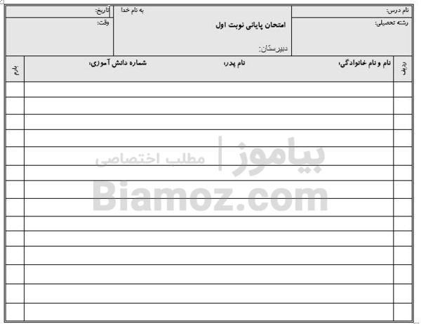 عکس خام خدا