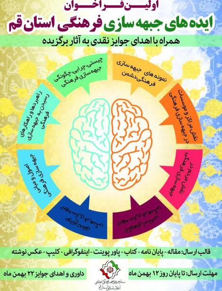 عکس ایده های فرهنگی